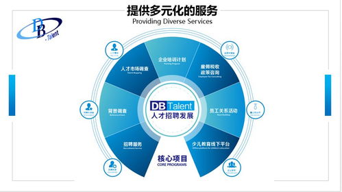 工程建材銷售 市場(chǎng)趨勢(shì)與業(yè)務(wù)策略