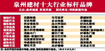 2009建材標(biāo)桿品牌銷售大典 建材銷售的輝煌與啟示